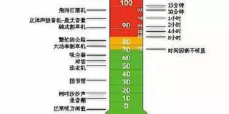 水處理活性炭生產廠家柱狀活性炭漲知識空氣凈化器如何選擇?科學原理一說你就懂!