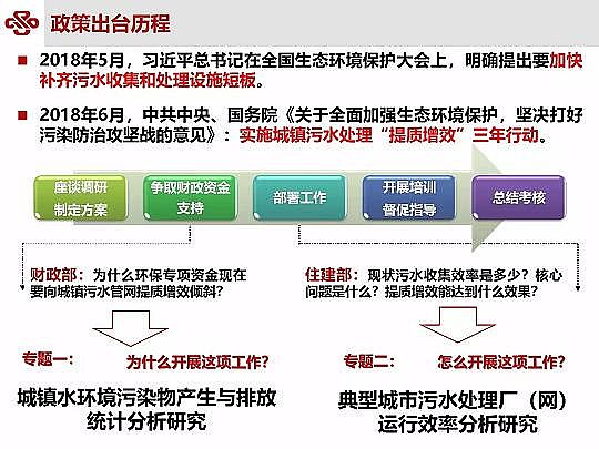 Դˮ̎ϏSؚ(zhn)ˮ|(zh)Чоc`