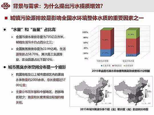 Դˮ̎ϏSؚ(zhn)ˮ|(zh)Чоc`