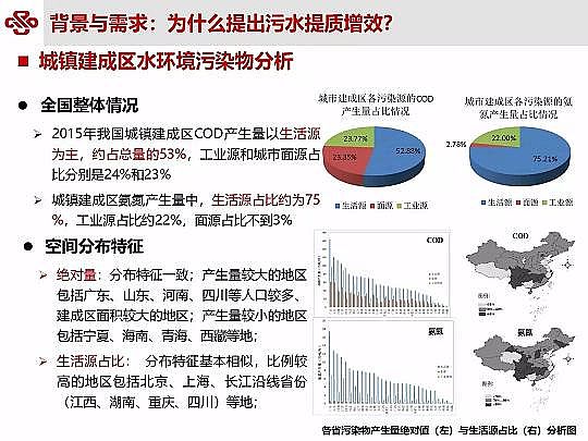 Դˮ̎ϏSؚ(zhn)ˮ|(zh)Чоc`