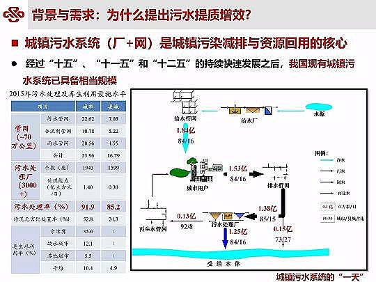 Դˮ̎ϏSؚ(zhn)ˮ|(zh)Чоc`