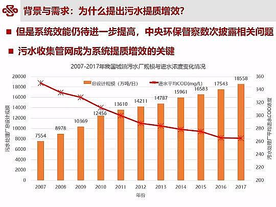 Դˮ̎ϏSؚ(zhn)ˮ|(zh)Чоc`