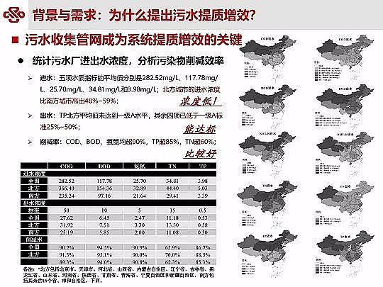 Դˮ̎ϏSؚ(zhn)ˮ|(zh)Чоc`