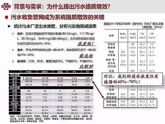 Դˮ̎ϏSؚ(zhn)ˮ|(zh)Чоc`