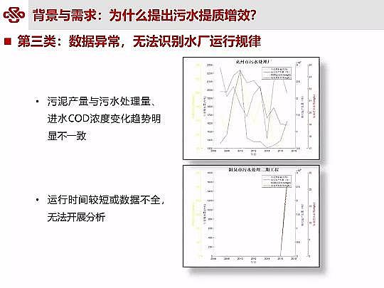 Դˮ̎ϏSؚ(zhn)ˮ|(zh)Чоc`