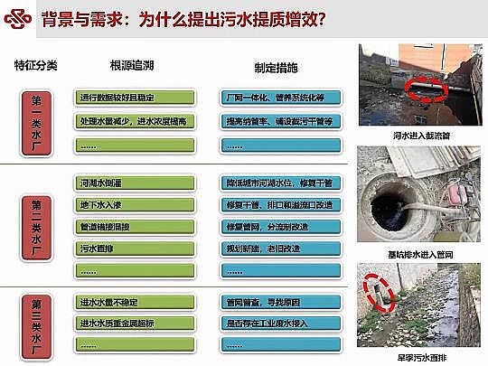 Դˮ̎ϏSؚ(zhn)ˮ|(zh)Чоc`