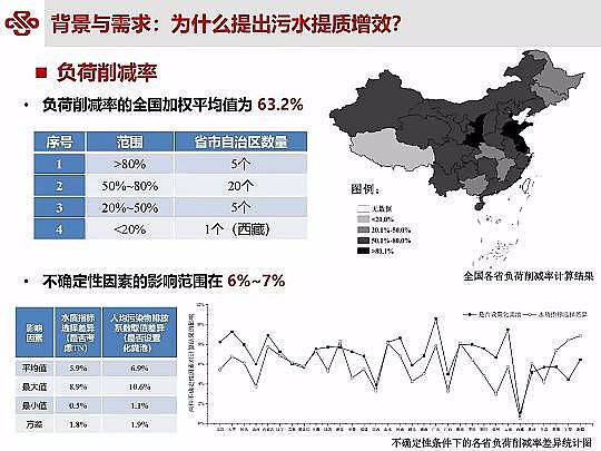 Դˮ̎ϏSؚ(zhn)ˮ|(zh)Чоc`
