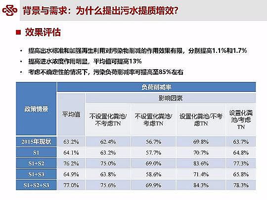 Դˮ̎ϏSؚ(zhn)ˮ|(zh)Чоc`