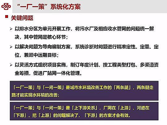 Դˮ̎ϏSؚ(zhn)ˮ|(zh)Чоc`