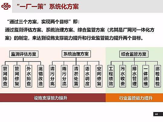 Դˮ̎ϏSؚ(zhn)ˮ|(zh)Чоc`