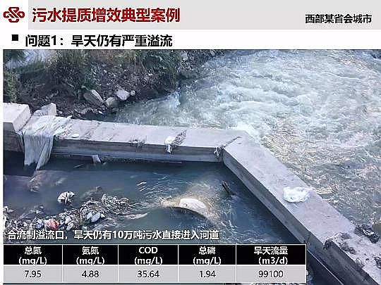 Դˮ̎ϏSؚ(zhn)ˮ|(zh)Чоc`