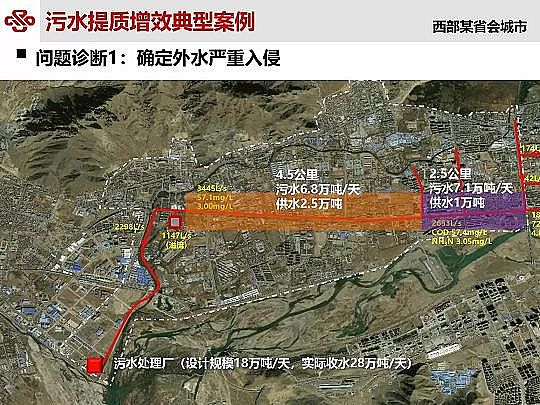 Դˮ̎ϏSؚ(zhn)ˮ|(zh)Чоc`