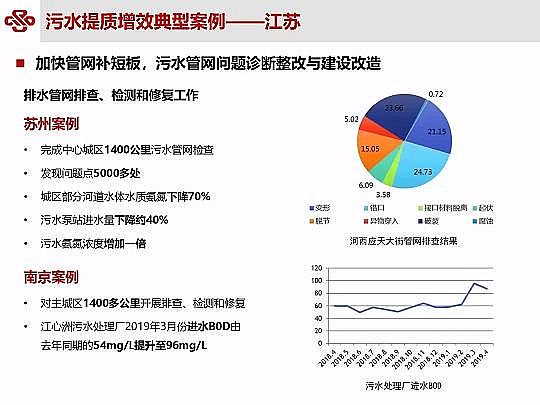 Դˮ̎ϏSؚ(zhn)ˮ|(zh)Чоc`