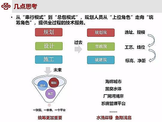 Դˮ̎ϏSؚ(zhn)ˮ|(zh)Чоc`