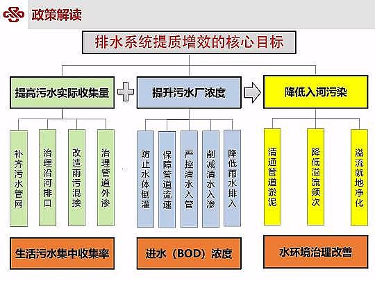 Դˮ̎ϏSؚ(zhn)ˮ|(zh)Чоc`