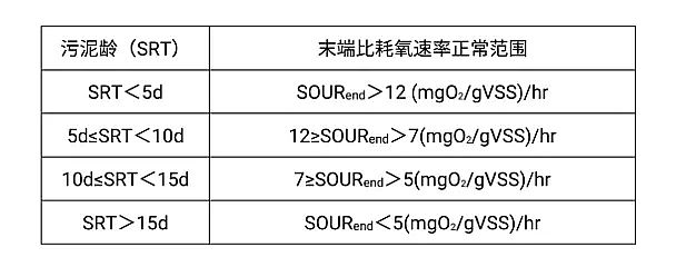 ƷXVSҾՄ¹ڷ׵ˮ̎팦