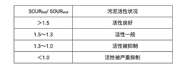 ƷXVSҾՄ¹ڷ׵ˮ̎팦