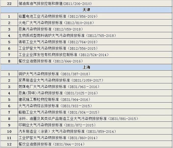 ƷC̿S҅Rʡ(΅^)ѰlĴȾŷŘ˜