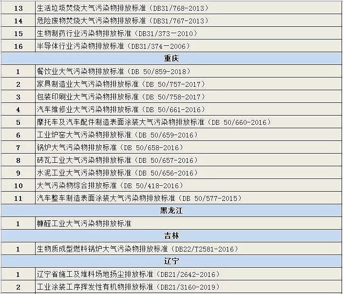 ƷC̿S҅Rʡ(΅^)ѰlĴȾŷŘ˜