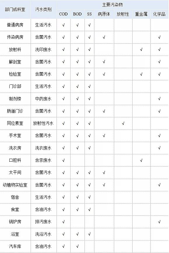 Դˮ̎ˎaSw၆FtԺˮ̎y?MBRһwˮ̎OtԺđǰ