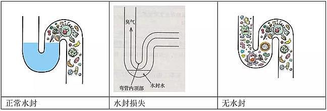 ЧYȻXSPעˮϵyДйڠġ[Ρ;_Ӽҽ