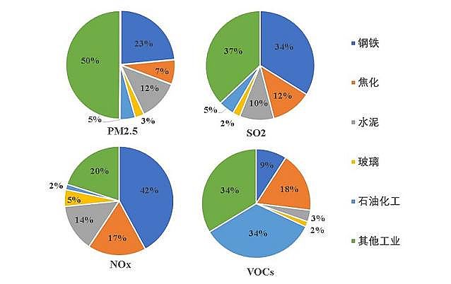 ߺC̿Sұ𡢽ġʯcИIǅ^򹤘IȾεc