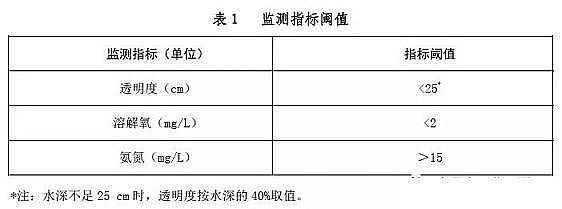 ˮ̎̿Sҹ̿Bhrڳˮwָ(ԇ)