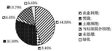 xӶ50۱ϩaSҳ̎̎÷ʽ | ⌦ƪ
