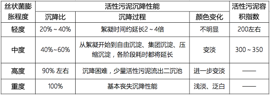 ˮ̎ˎa(chn)SҚ儩P(gun)ÛϸĭwĽQk@!