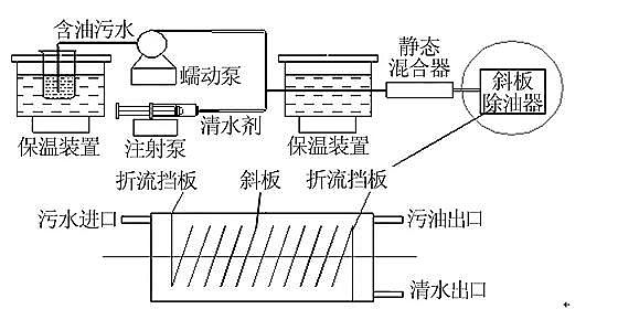 xӾ۱ϩHPAMSҺۺaˮ̎wӰؼC