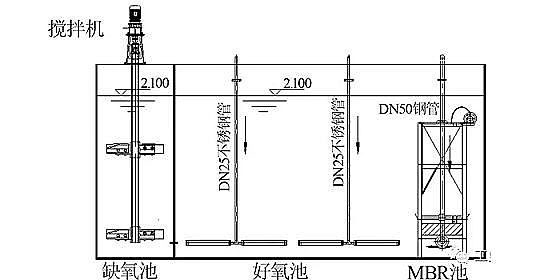 ׄa(chn)SA/O+MBRˇ(du)}ˮS(bio)ԇо