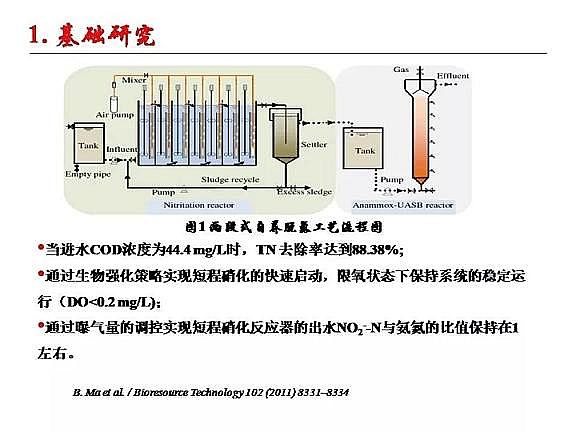 (yu)|(zh)wSa(chn)SҳˮÓо