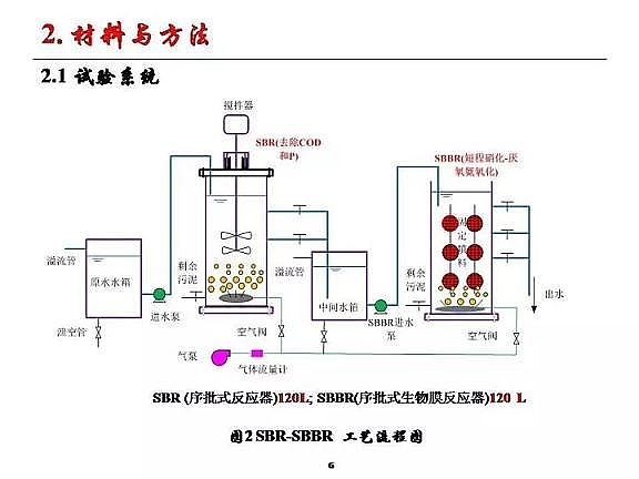 (yu)|(zh)wSa(chn)SҳˮÓо