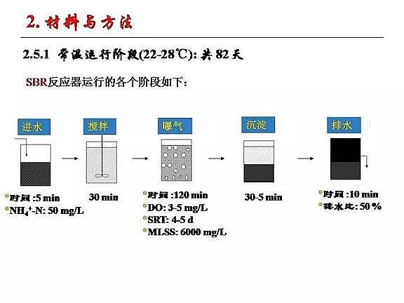 (yu)|(zh)wSa(chn)SҳˮÓо