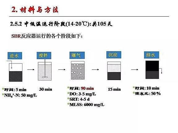 (yu)|(zh)wSa(chn)SҳˮÓо
