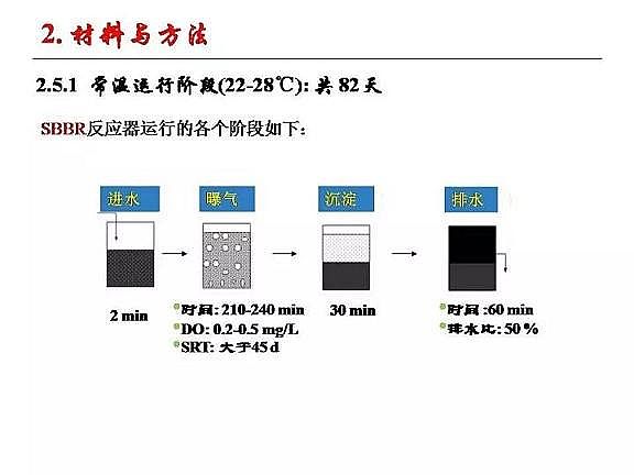 (yu)|(zh)wSa(chn)SҳˮÓо