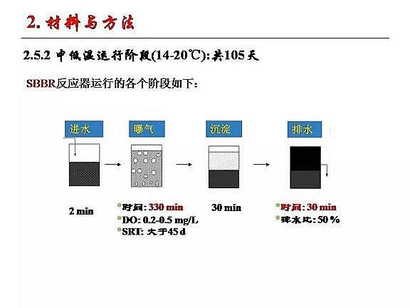 (yu)|(zh)wSa(chn)SҳˮÓо