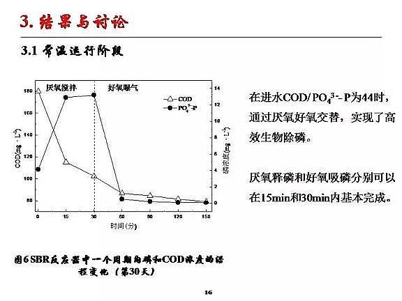 (yu)|(zh)wSa(chn)SҳˮÓо
