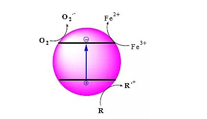 ЧwSVa(chn)S5000Ԕ߼g(sh)