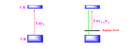 ЧwSVa(chn)S5000Ԕ߼g(sh)