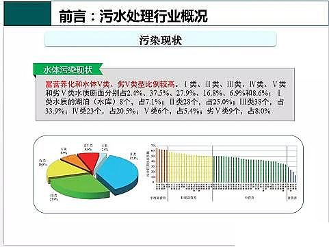 ЧF̼΢늽aSˮ̎S֪R-cO