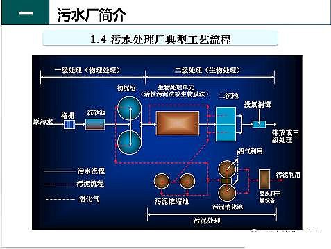 ЧF̼΢늽aSˮ̎S֪R-cO