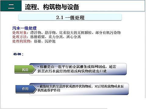 ЧF̼΢늽aSˮ̎S֪R-cO