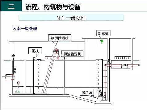 ЧF̼΢늽aSˮ̎S֪R-cO
