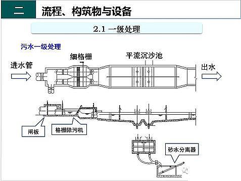 ЧF̼΢늽aSˮ̎S֪R-cO