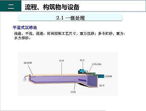 ЧF̼΢늽aSˮ̎S֪R-cO