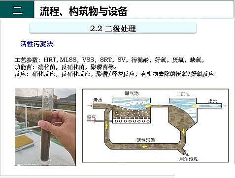ЧF̼΢늽aSˮ̎S֪R-cO
