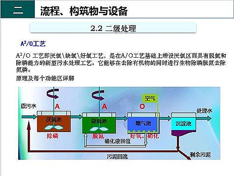 ЧF̼΢늽aSˮ̎S֪R-cO