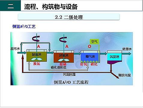 ЧF̼΢늽aSˮ̎S֪R-cO