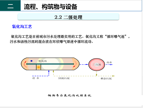 ЧF̼΢늽aSˮ̎S֪R-cO